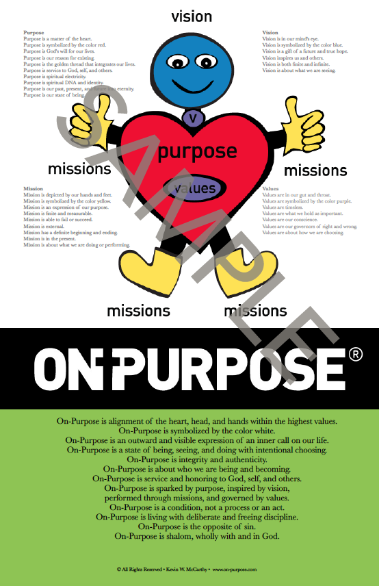 The On Purpose Poster Sample On Purpose